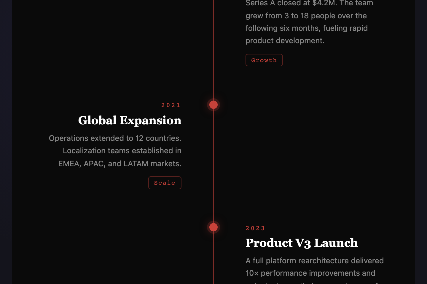 Vertical Centered — preview