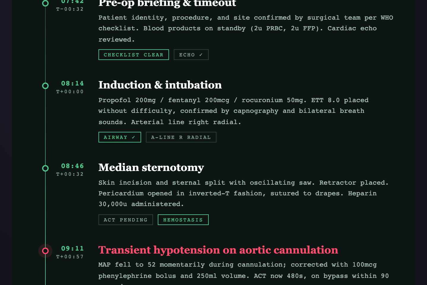 Vitals Timeline — preview