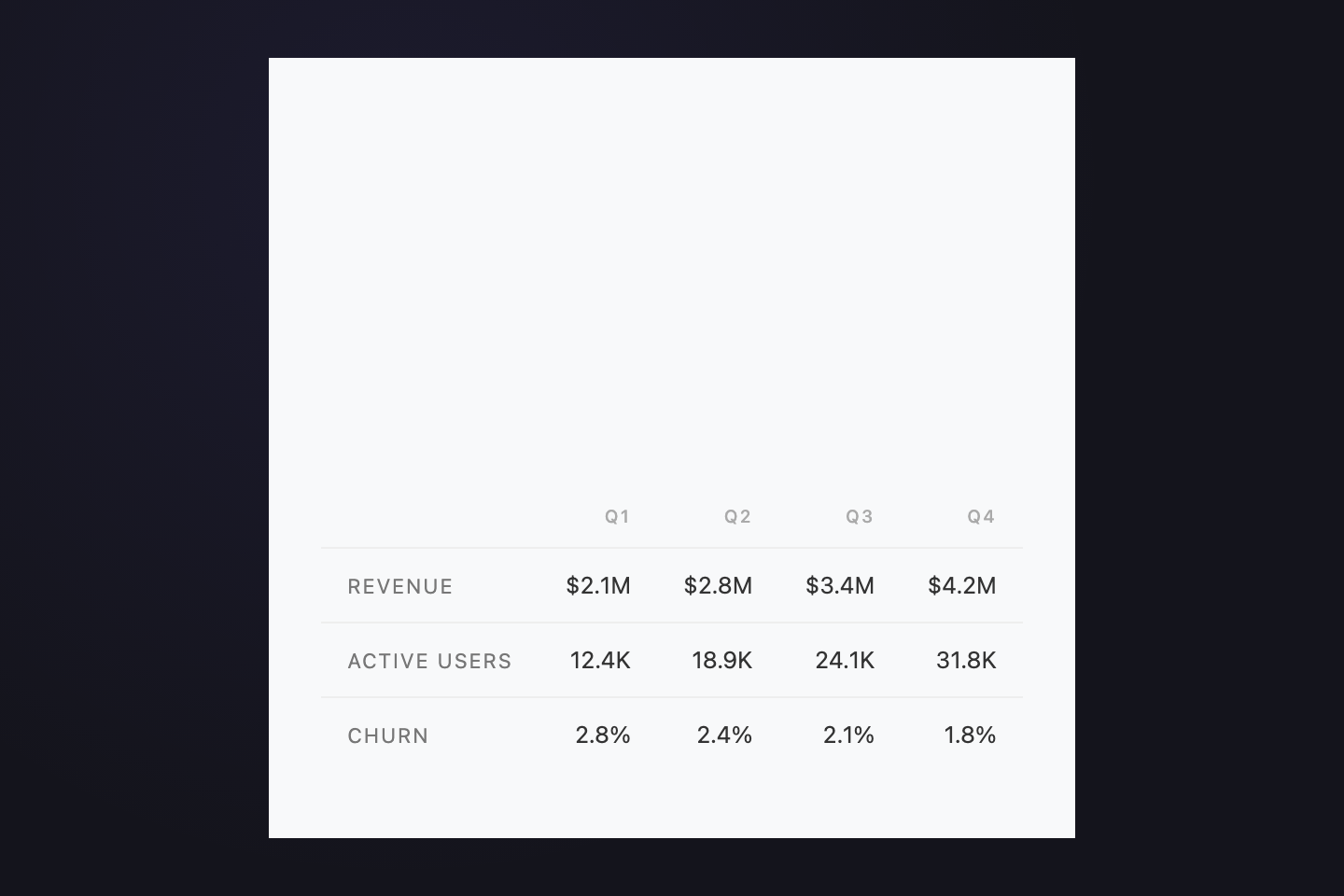 Data Table Cell — preview