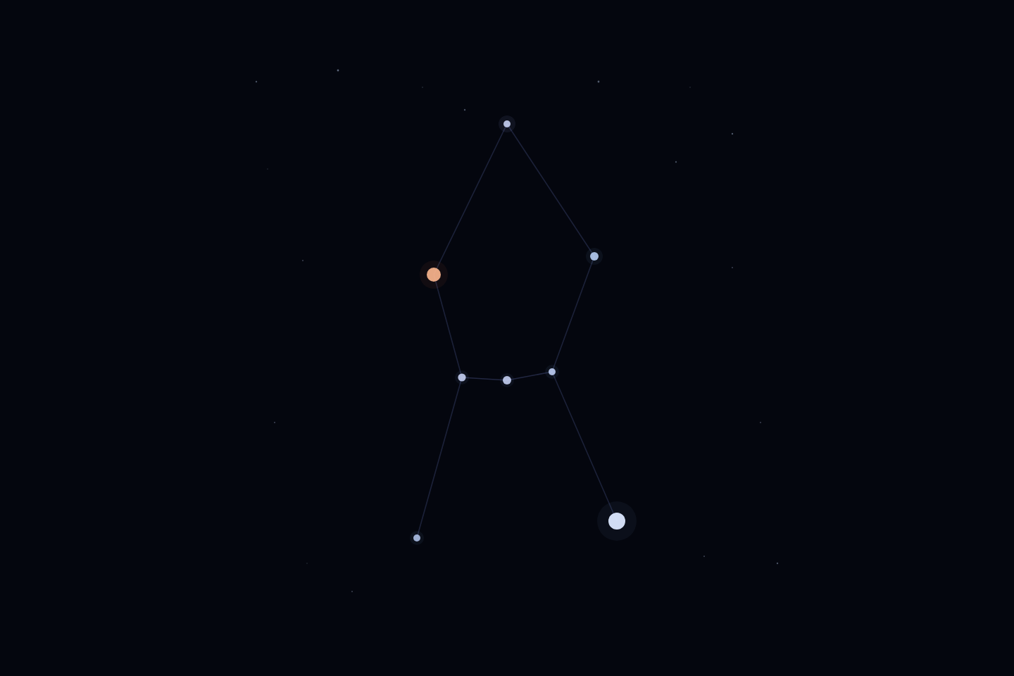 Orion Constellation Chart — preview