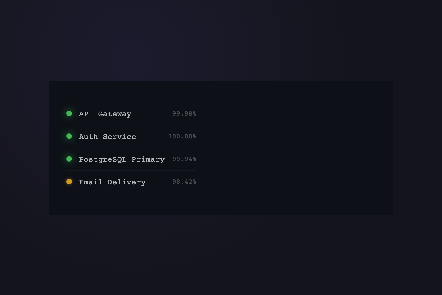 Service Status Dots — preview