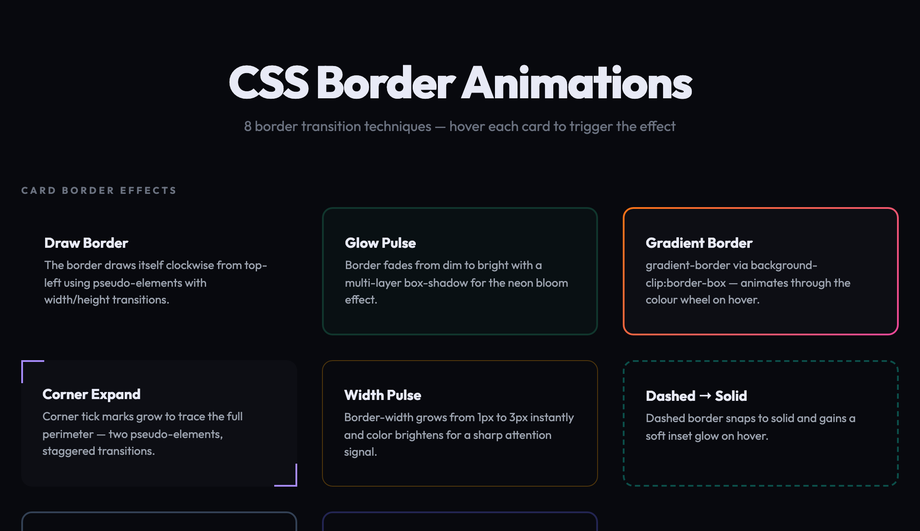 Border Animation Transition — preview