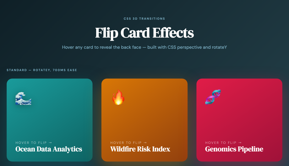 Flip Card 3D Transition — preview